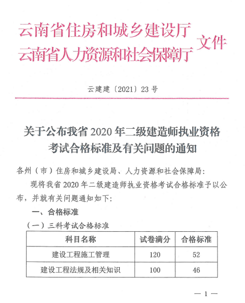 
增项可以打印成绩单审核吗,
增项成绩查询  第2张