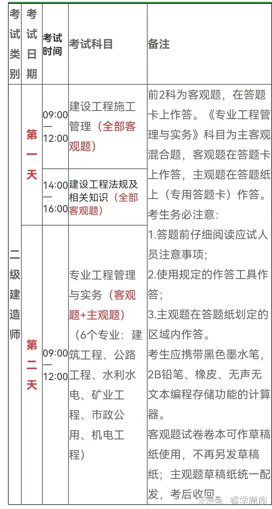 包含
挂资质需要考b证吗的词条  第1张