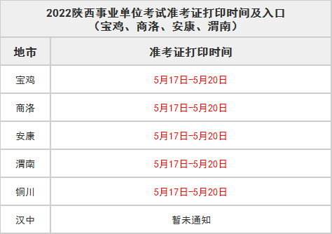 陕西结构工程师准考证打印,陕西省一级注册结构工程师报名时间  第1张