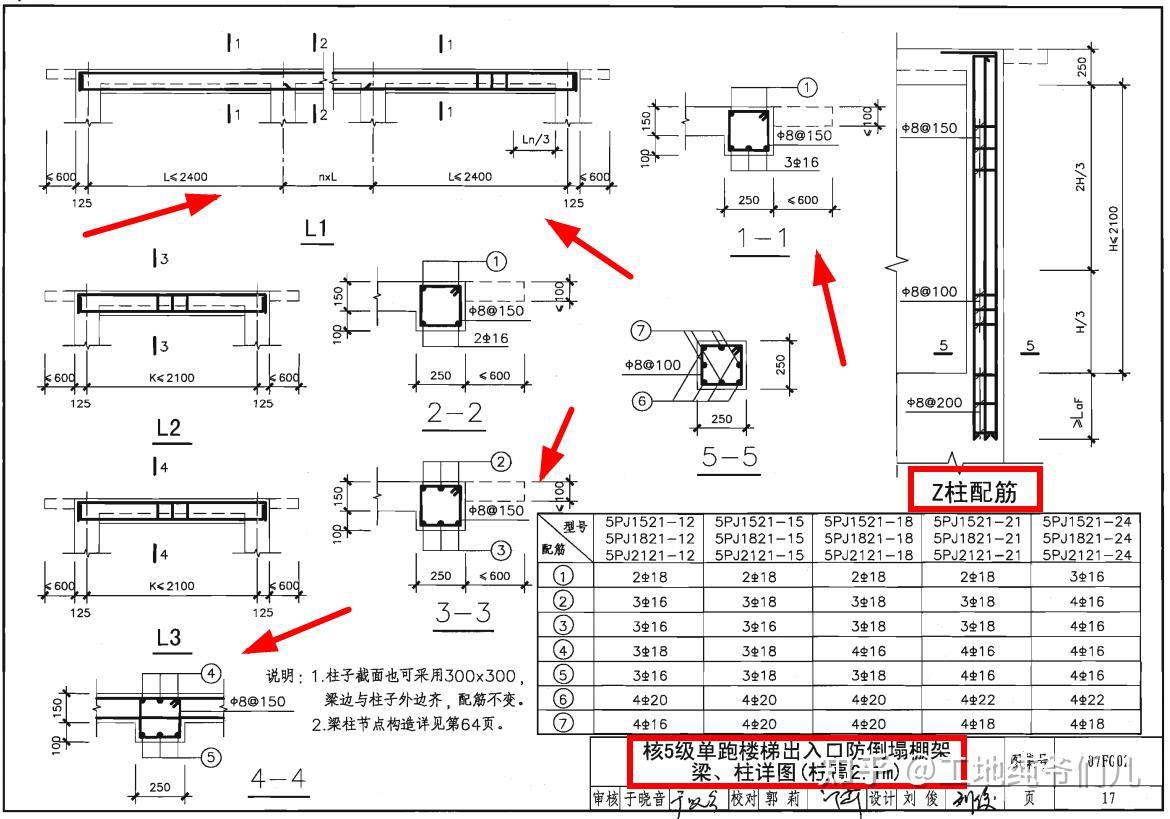 国标07fj02图集133,国标07fj02  第2张