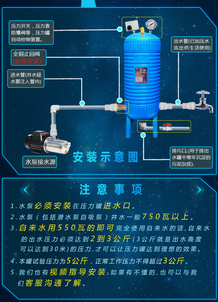 家用无塔供水压力罐如何调压,家用无塔供水  第1张