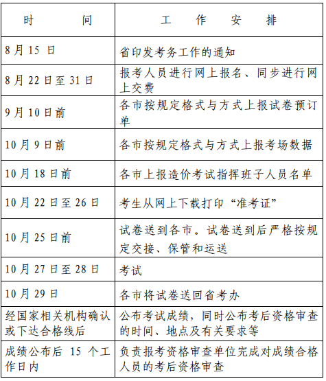 2014造价工程师考试时间,2014年造价员考试真题及答案  第1张