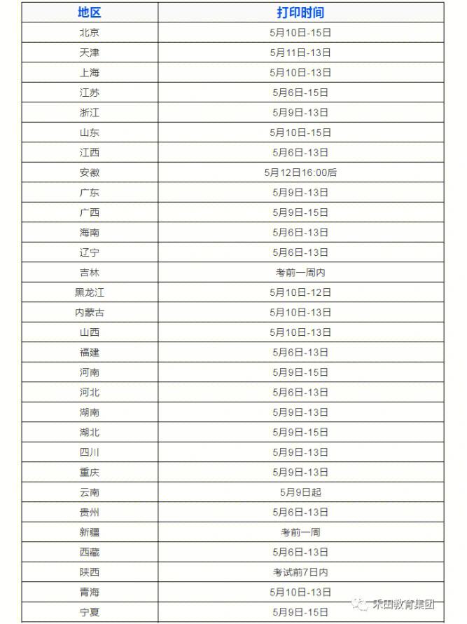 陕西
准考证打印时间陕西
成绩查询时间 2021  第1张