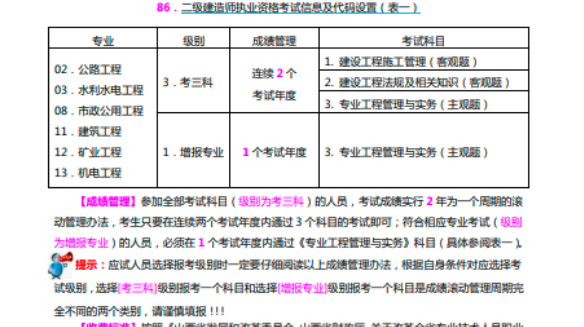 
考试培训网站,
考试培训网站有哪些  第2张