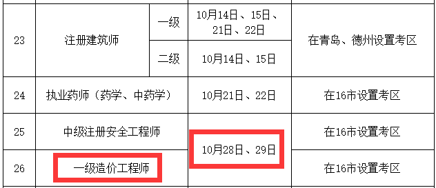 2023山东省二级造价工程师报名时间,山东省二级造价工程师报名时间  第1张