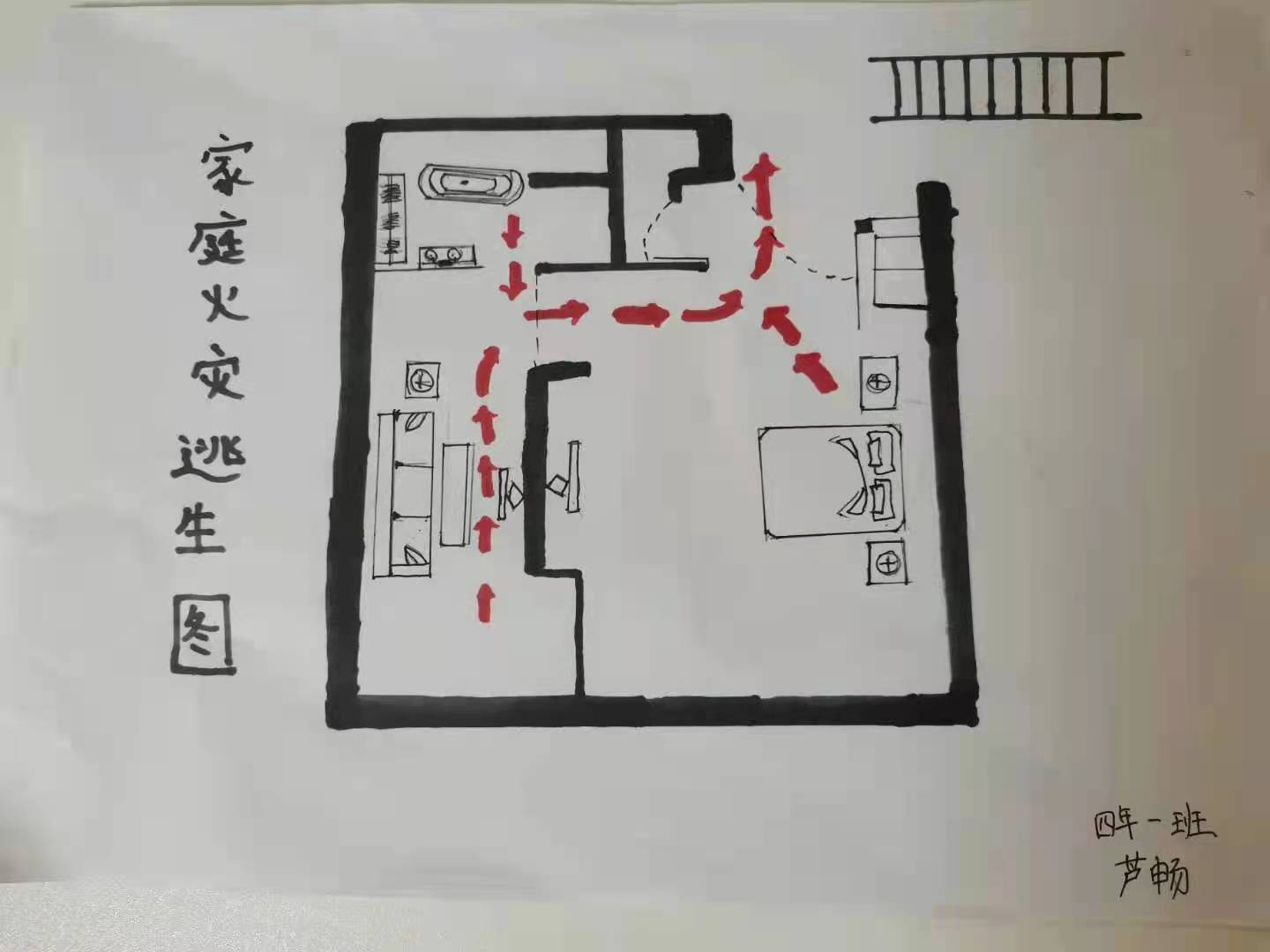 家庭消防逃生疏散图家长评语,家庭消防逃生疏散图  第1张