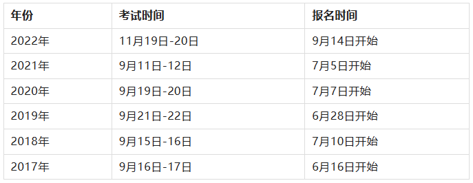 各地一级建造师报名时间,全国一级建造师报名时间和考试时间  第1张