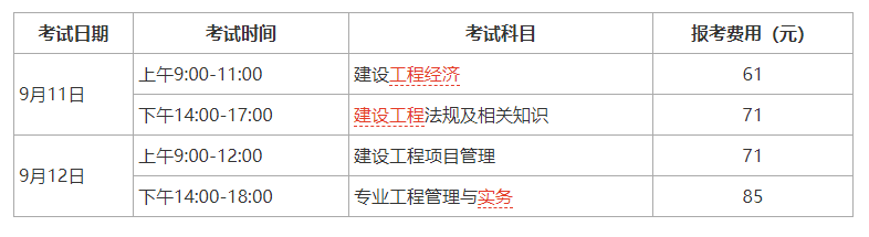 各地一级建造师报名时间,全国一级建造师报名时间和考试时间  第2张