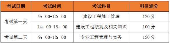 
市政考试内容
市政考试题型  第1张