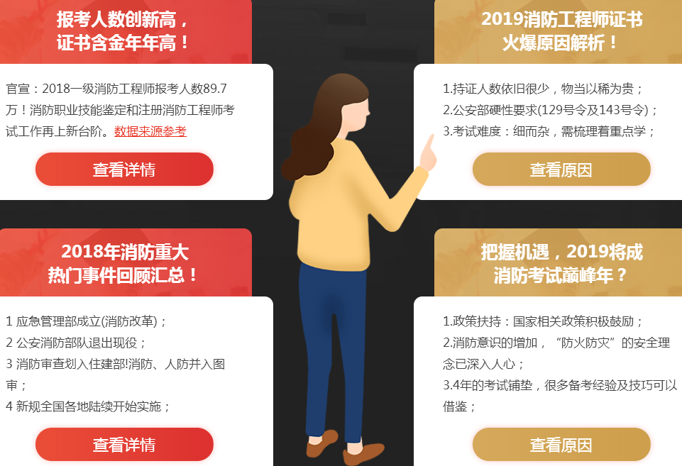 消防工程师是不是很难考?消防工程师就那么难考吗  第2张