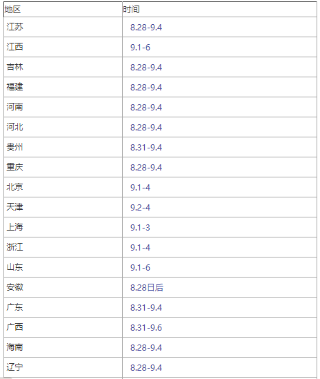 北京
准考证打印时间是几点北京
准考证打印时间  第1张