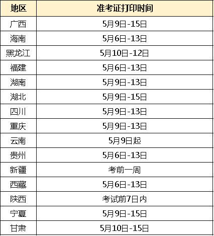 北京
准考证打印时间是几点北京
准考证打印时间  第2张