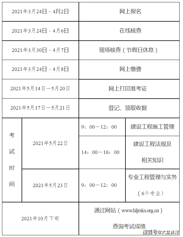 考
在哪报名考试考
在哪报名  第1张