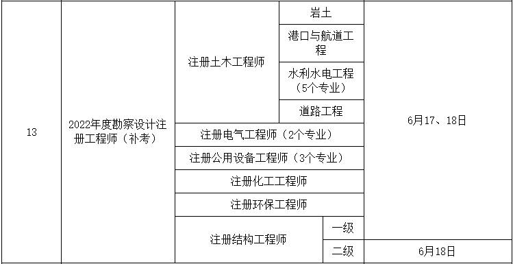 岩土工程师年薪100万是怎样做到的?,女岩土工程师富有  第1张