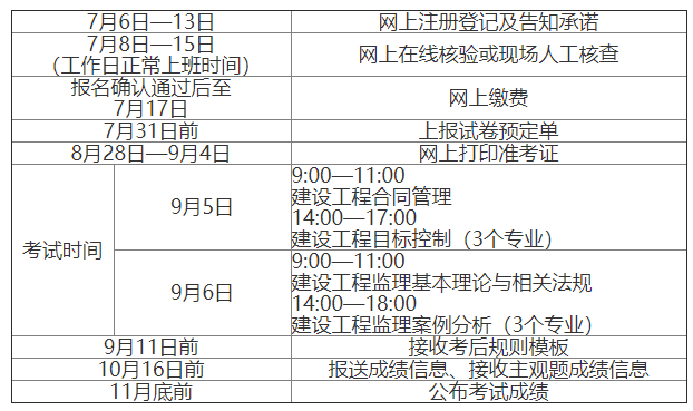 江西
成绩查询时间江西
什么时候考试时间  第1张