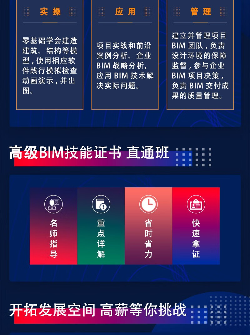 bim建筑高级工程师,BIM建模高级工程师证  第2张