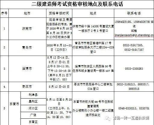 
考试新闻
考试新闻报道  第1张