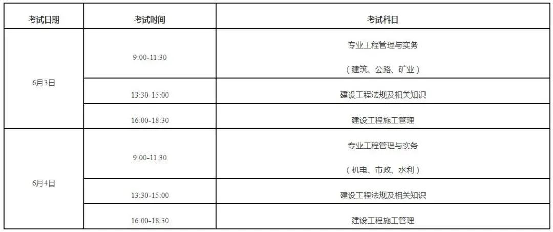 
执业资格考试试题,
执业资格考试试题及答案  第2张