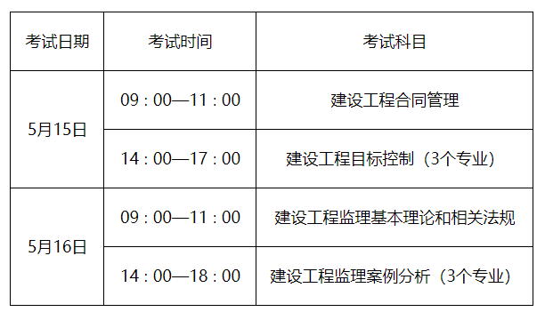 江西
准考证打印时间2022江西
准考证打印时间  第2张