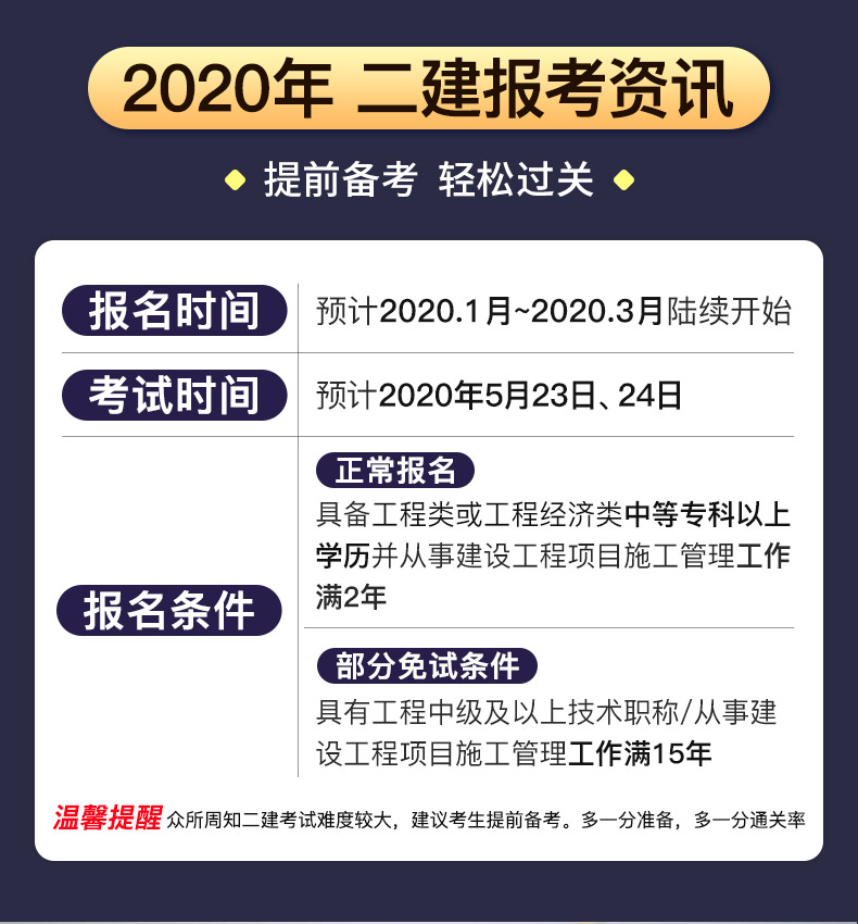 
哪家网校好,
需要什么条件才能报考  第1张