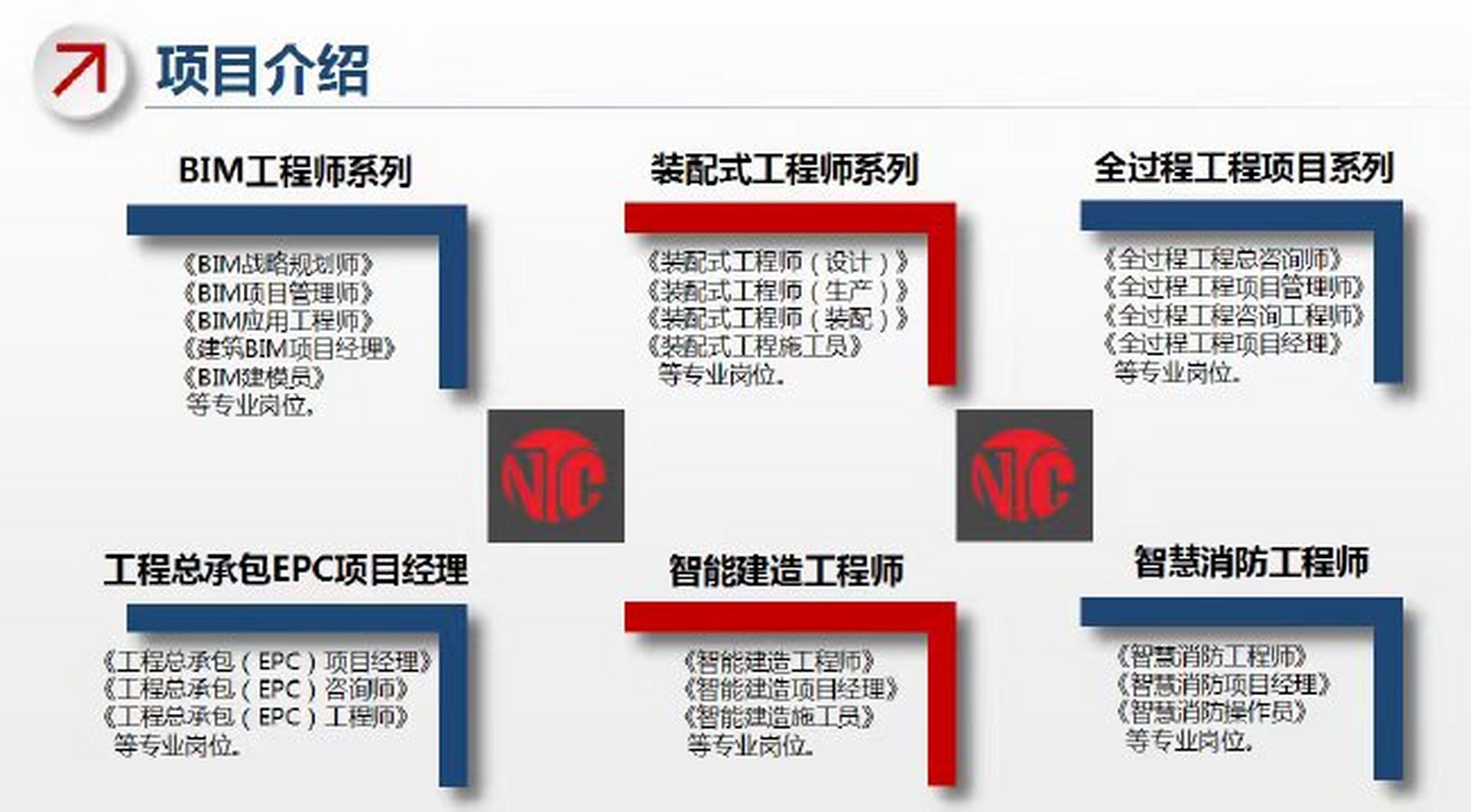 bim工程师加班到几点bim工程师加班到几点啊  第1张