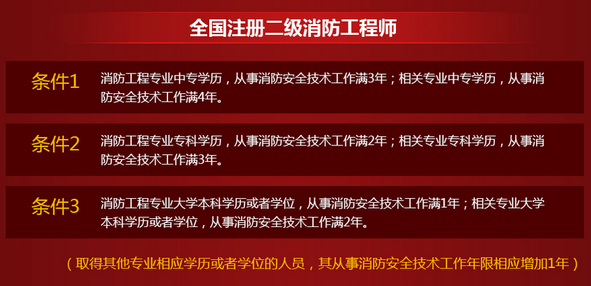 包含注册消防工程师延期注册的词条  第2张