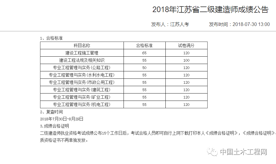 2019
成绩查询2019
成绩查询官网  第1张