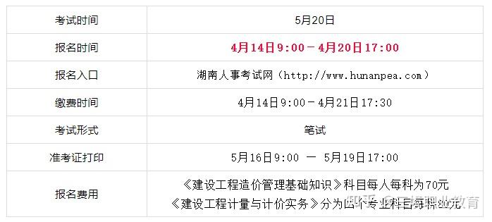 天津造价工程师报名入口,天津造价工程师报名时间2021  第1张