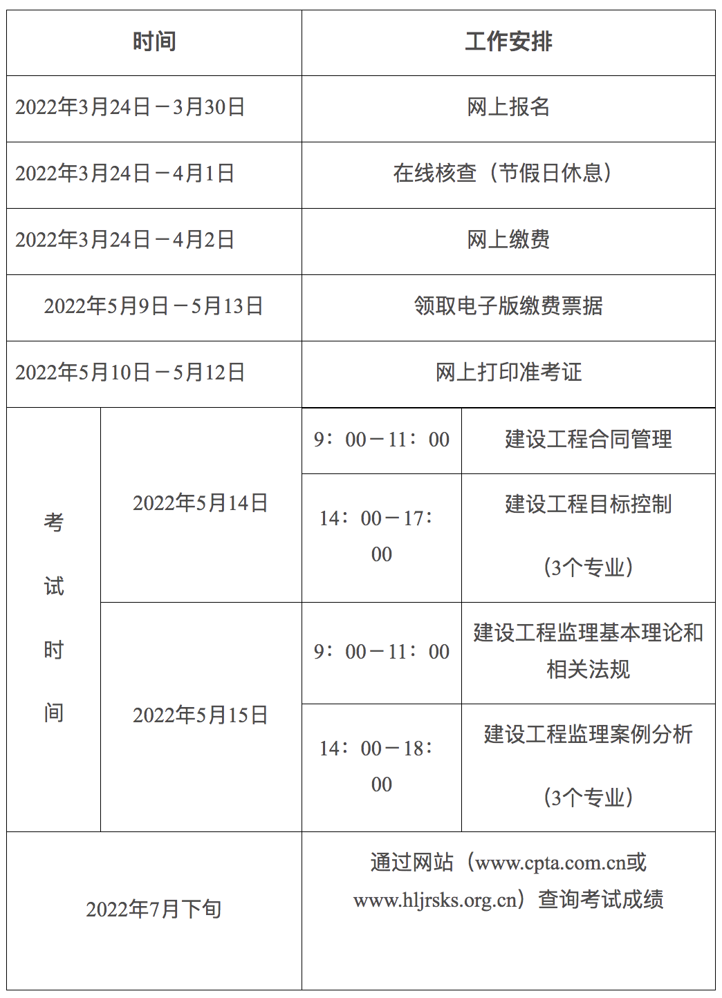 吉林结构工程师准考证打印二级注册结构工程师准考证打印时间  第1张