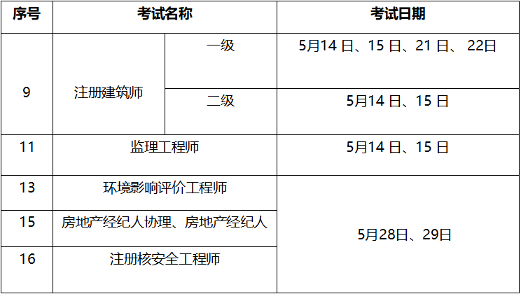 一级造价工程师查询证书验证一级造价工程师查询  第1张