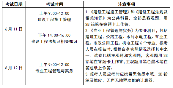 福建省
报名条件2021年福建
报名入口  第1张