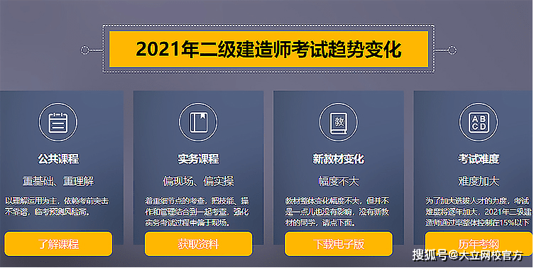 全国
成绩查询时间全国
成绩查询时间表  第1张