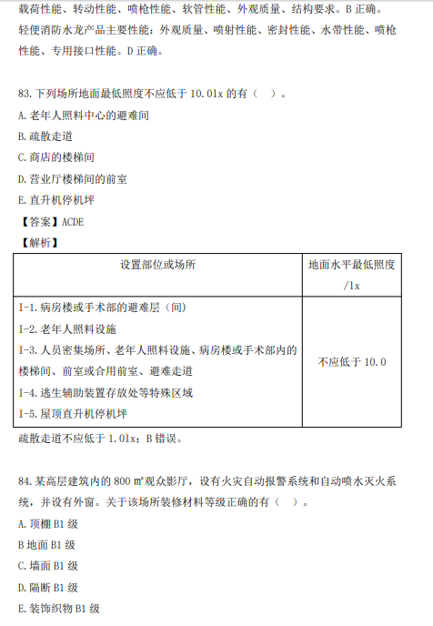 一级消防工程师 真题,一级消防工程师真题库  第1张