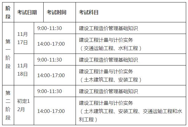 一级注册造价工程师考试时间一级注册造价工程师考试时间多久  第1张