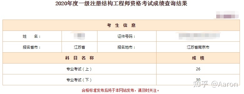 结构工程师期刊投稿难度结构工程师杂志官网  第1张