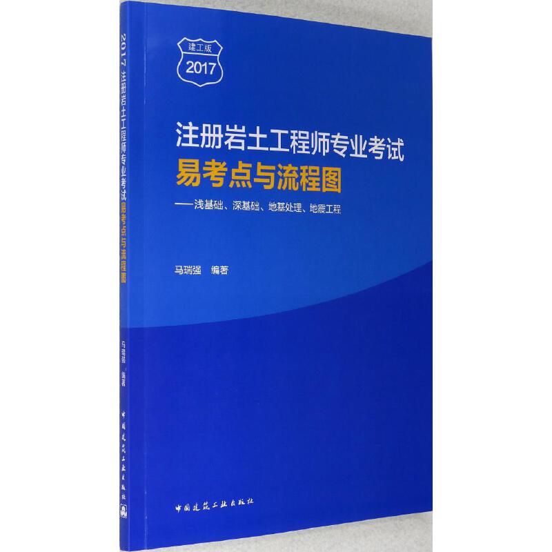 岩土工程师报考专科专业对照表岩土工程师报考专科专业对照表怎么填  第1张