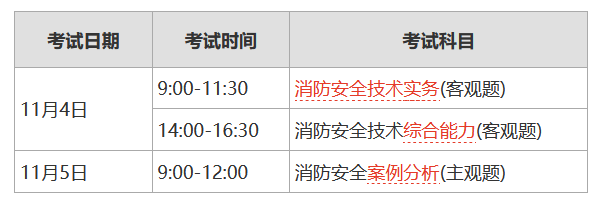 北京二级消防工程师报名时间北京二级消防工程师报名时间2022考试时间  第1张