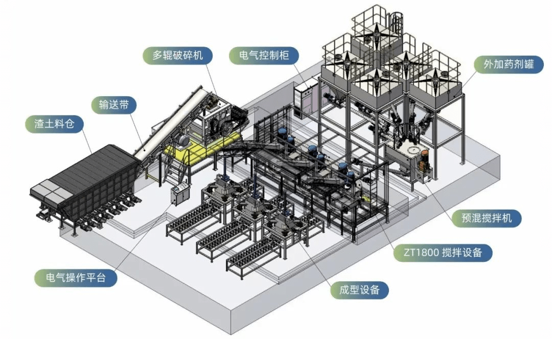 bim与装配工程师证书,听说过bim工程师装配式工程师证没?  第1张