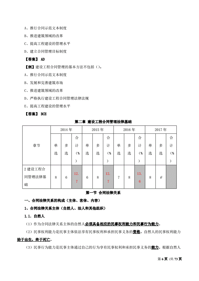 
合同管理的性质包括,
合同管理课件  第2张