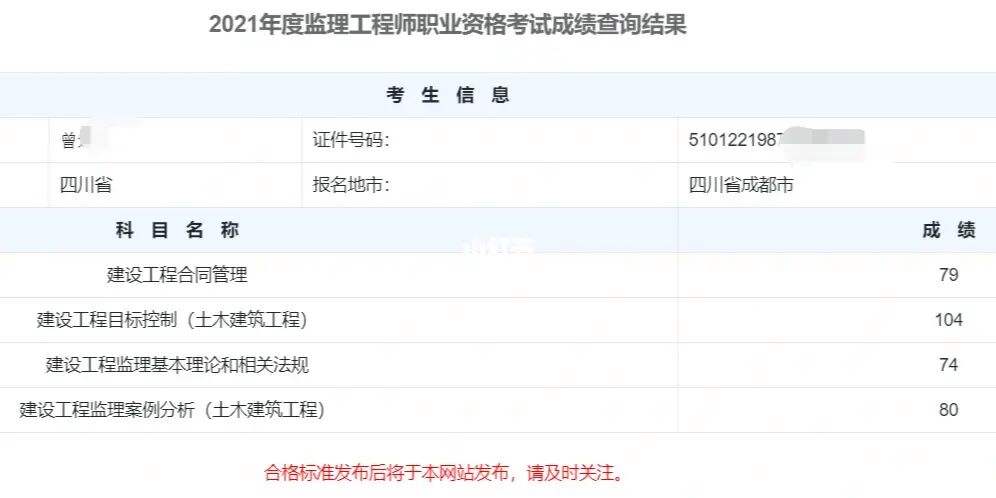 
成绩查询时间 2023
成绩查询时间  第1张