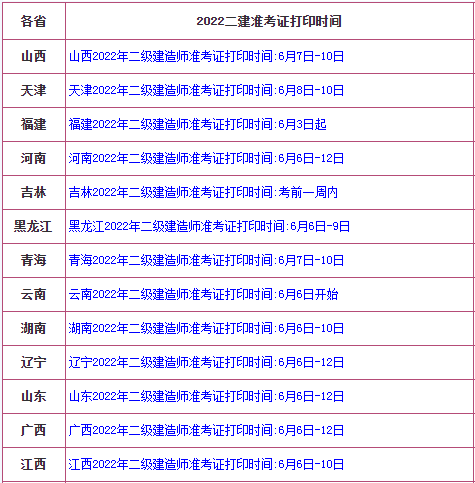 内蒙古
准考证,内蒙古
准考证打印入口官网  第1张