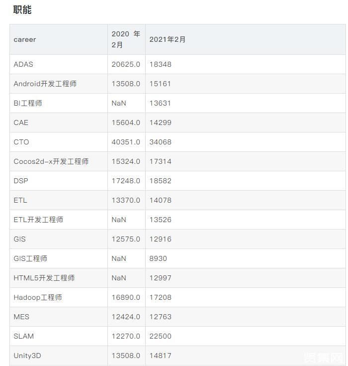 电气结构工程师是做什么的,电器结构工程师工资  第1张