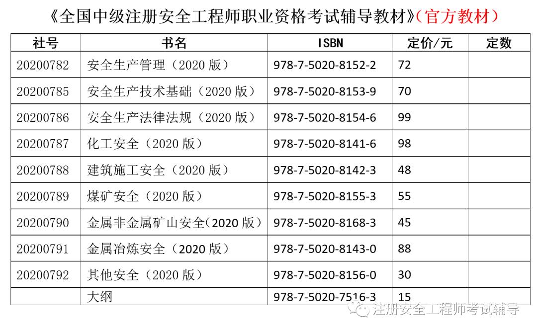 注册安全工程师招聘最新信息,注册安全工程师招聘  第2张