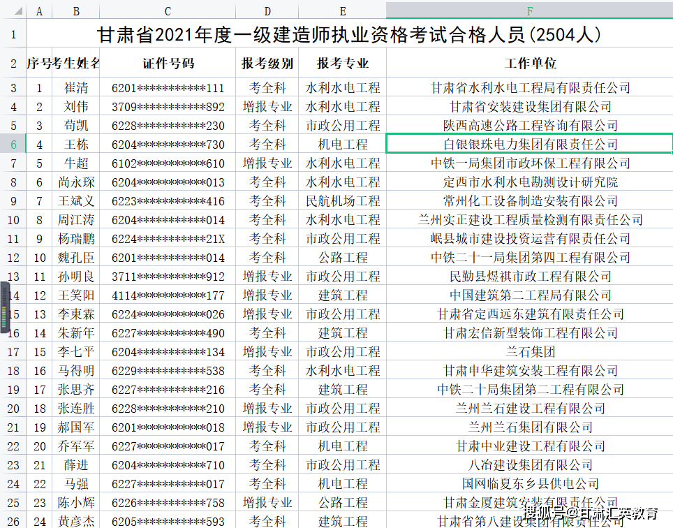 一级建造师注册情况查询,一级建造师注册情况  第2张