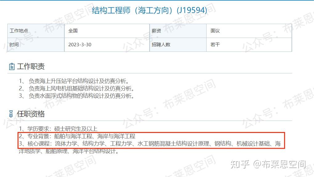 河北结构工程师任继红河北省工程结构与防灾减灾重点实验室  第1张