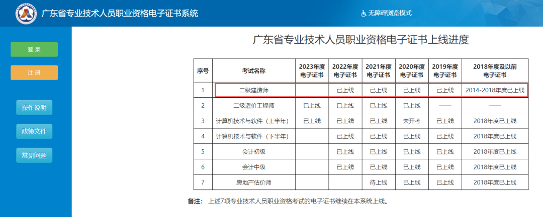 浙江
成绩合格后领证流程,浙江
证书领取  第1张