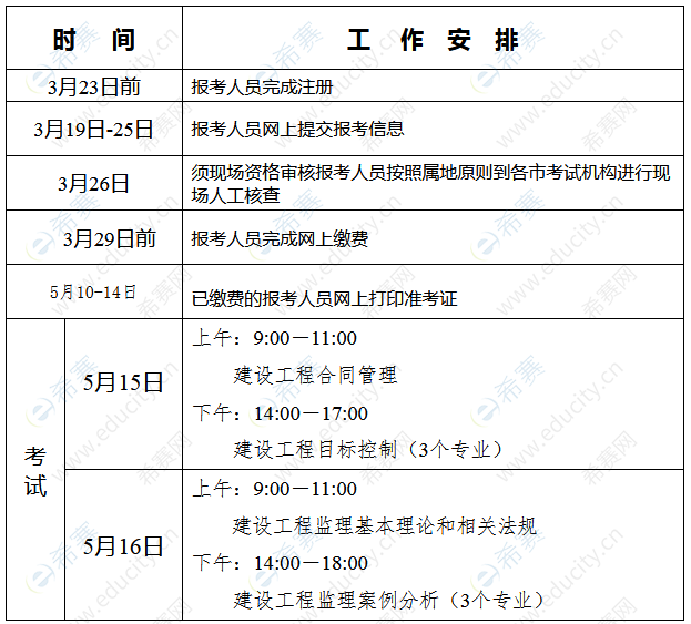 河北
成绩查询时间,河北监理成绩查询时间2021  第2张