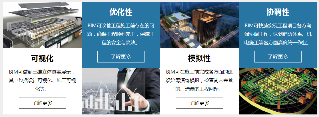 造价bim工程师这个证有用吗,造价bim工程师重要考点  第1张