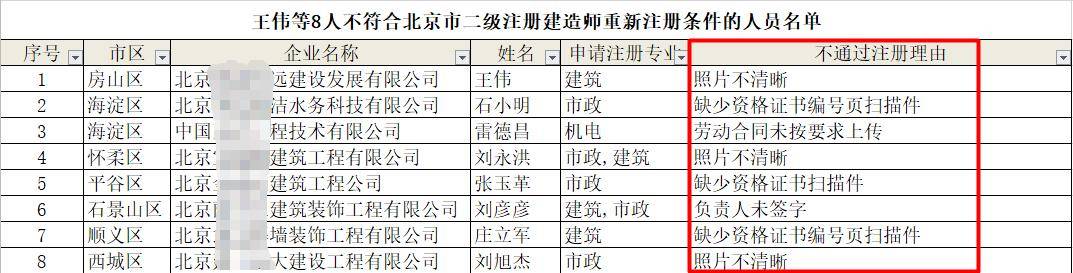 
跨省可以用吗
可不可以跨省用  第2张