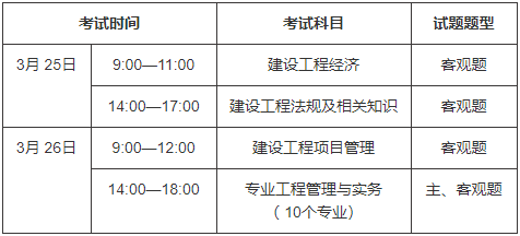 吉林一级建造师准考证吉林一级建造师准考证打印时间  第2张